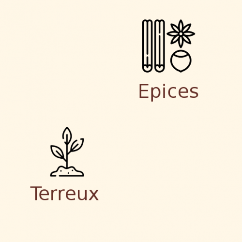 Houblon East Kent Goldings en pellets dès 200g