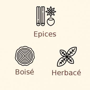 Houblon Tettnanger en pellets dès 100g