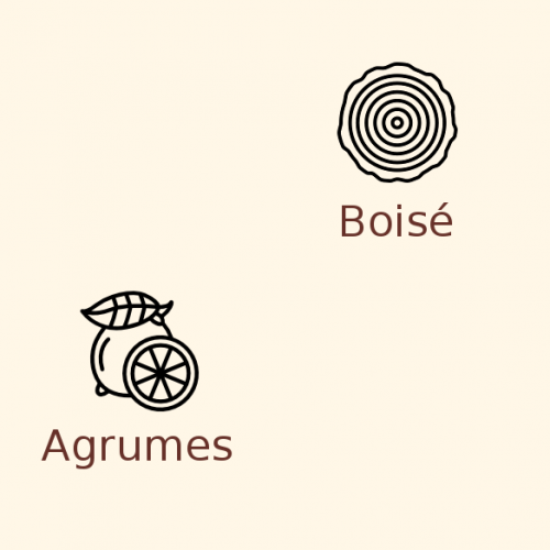 Houblon Chinook  en pellets dès 100g