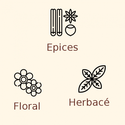 Houblon Hersbrucker Hallertau en pellets