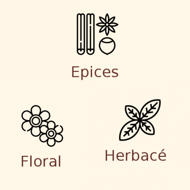 Houblon Hersbrucker Hallertau en pellets