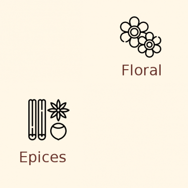 Houblon Willamette en pellets dès 100g